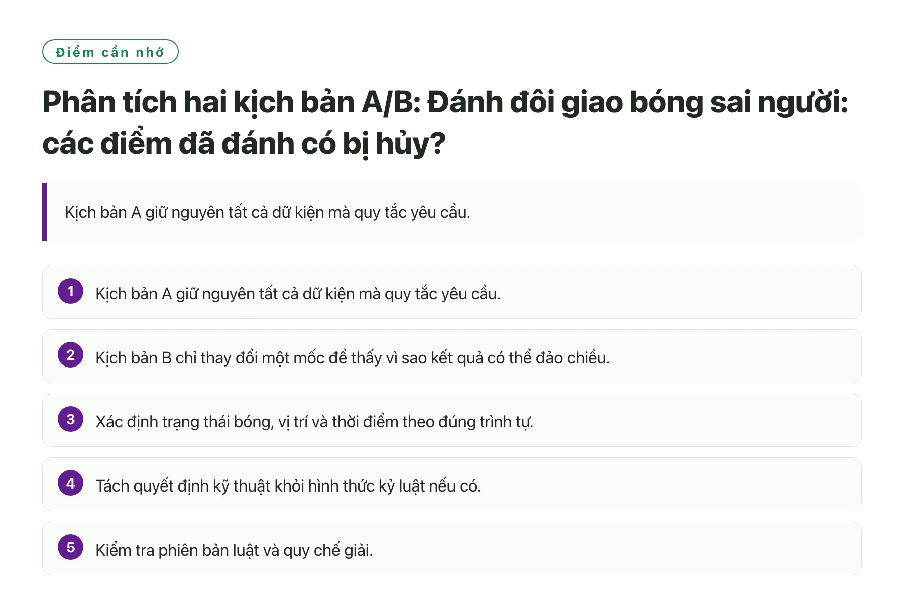 Phân tích hai kịch bản A/B: Đánh đôi giao bóng sai người: các điểm đã đánh có bị hủy?——全文要点速览
